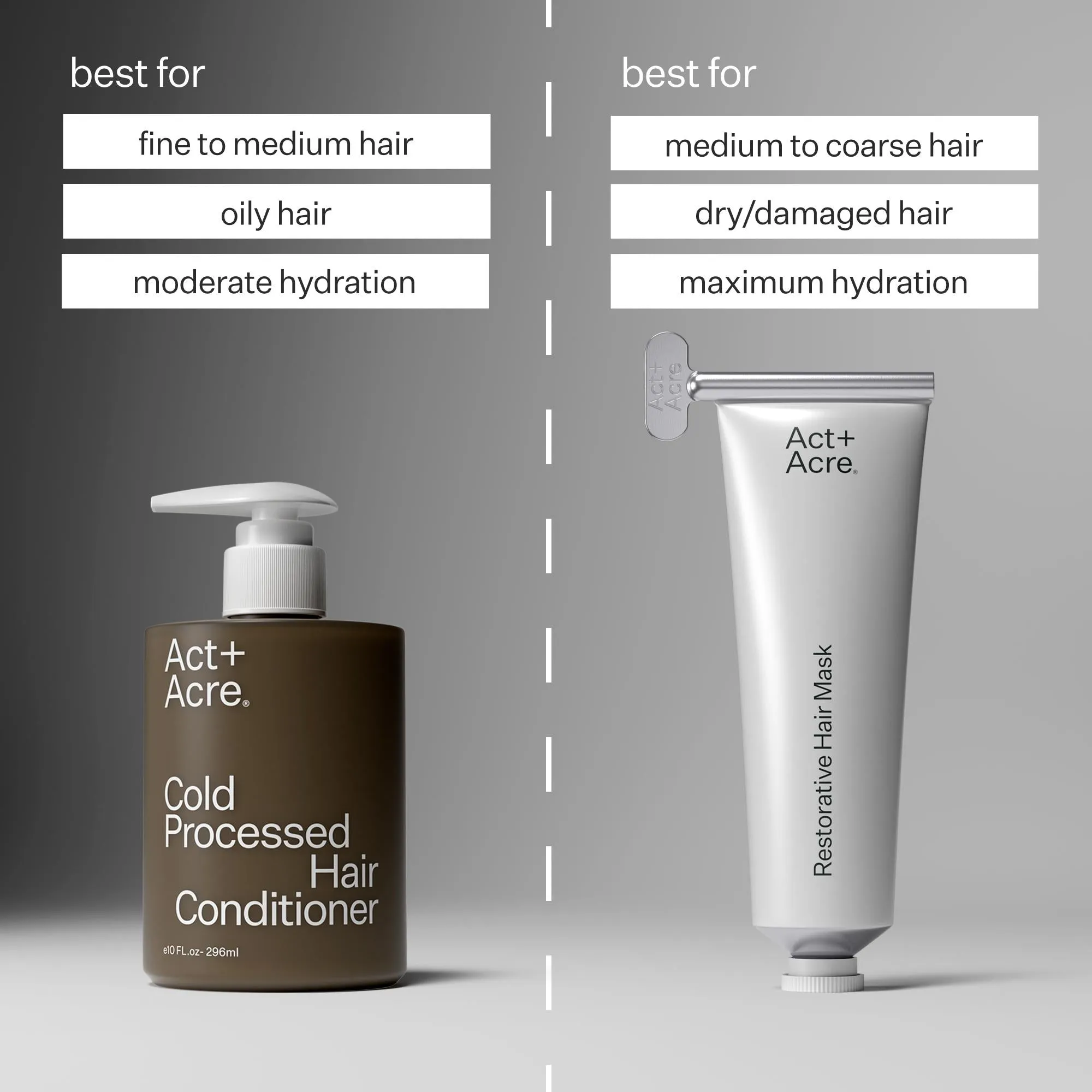 1% Vitamin B-5 Fine Hair Conditioner