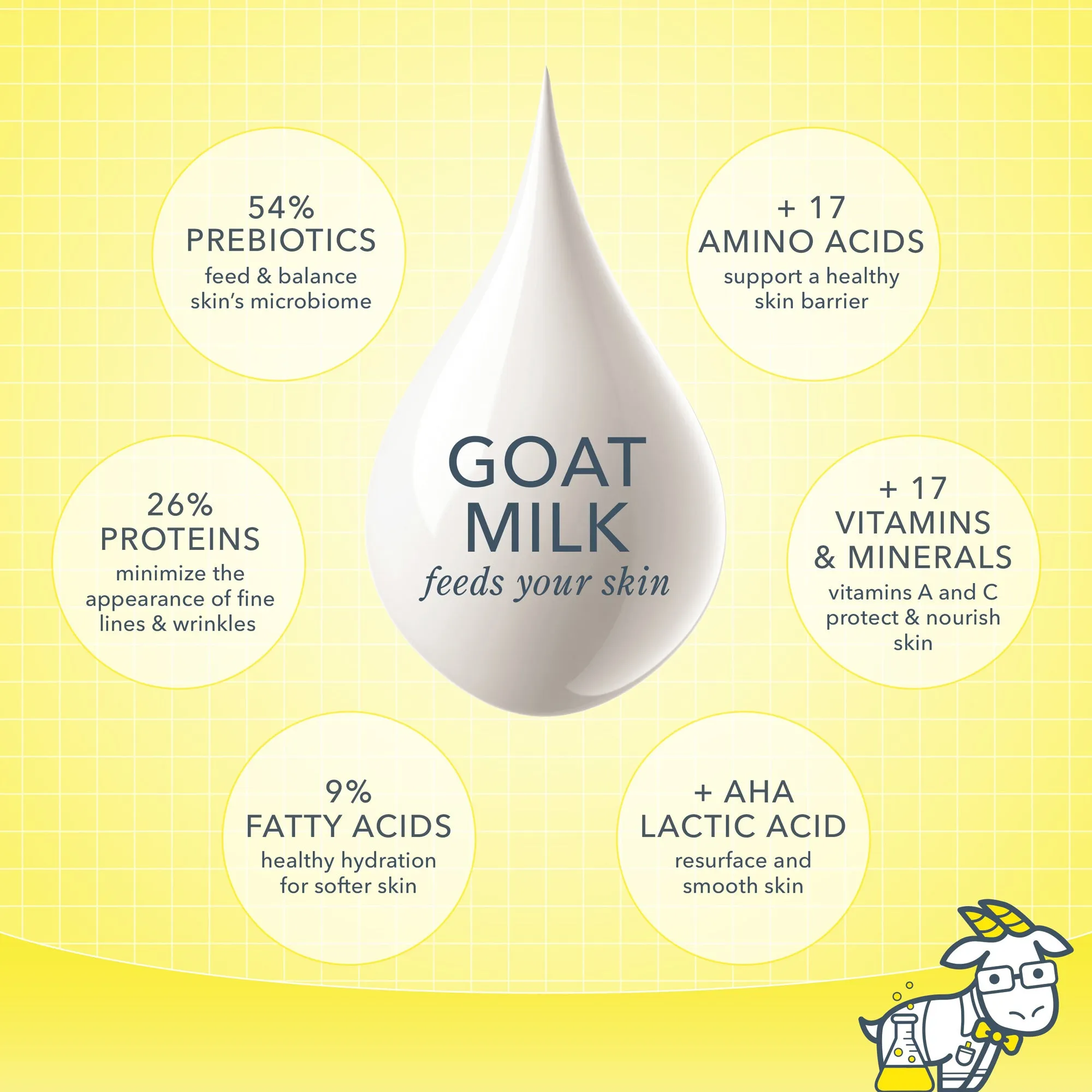 Vanilla Absolute Whipped Body Cream